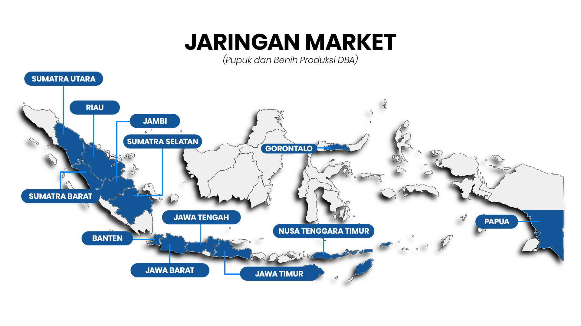 SEBARAN-MARKET-REVISI